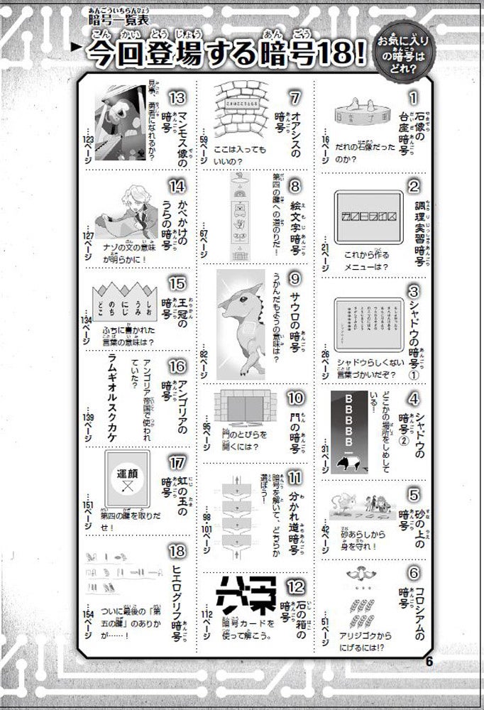 暗号一覧表。お気に入りの暗号もすぐ見つかる。