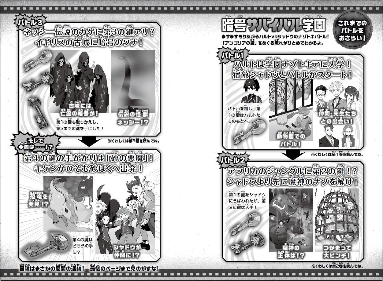 1巻～3巻までの、バトルの展開がひとめでわかる！