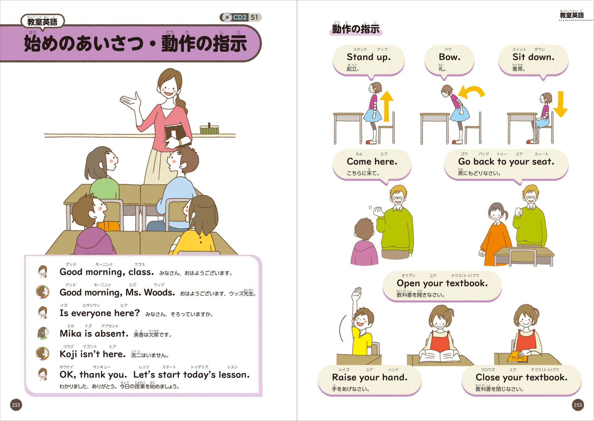 小学生の英会話 英単語はこれでカンペキ 豊富なイラストと音声で楽しく学べる 大好評発売中 株式会社 学研ホールディングスのプレスリリース 小学生の英会話 英単語はこれでカンペキ 豊富なイラストと音声で楽しく学べる 大好評発売中 株式会社 学研ホールディングスのプレスリリース