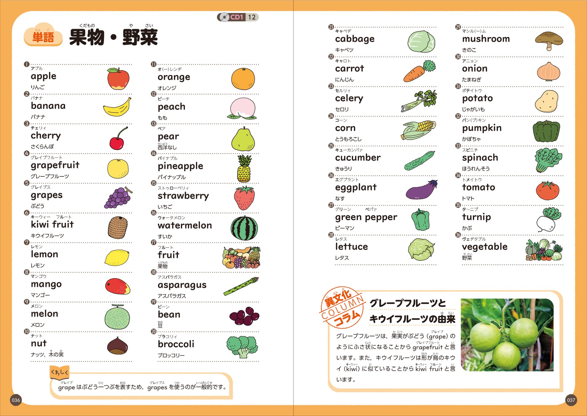 小学生の英会話 英単語はこれでカンペキ 豊富なイラストと音声で楽しく学べる 大好評発売中 株式会社 学研ホールディングスのプレスリリース 小学生の英会話 英単語はこれでカンペキ 豊富なイラストと音声で楽しく学べる 大好評発売中 株式会社 学研ホールディングスのプレスリリース