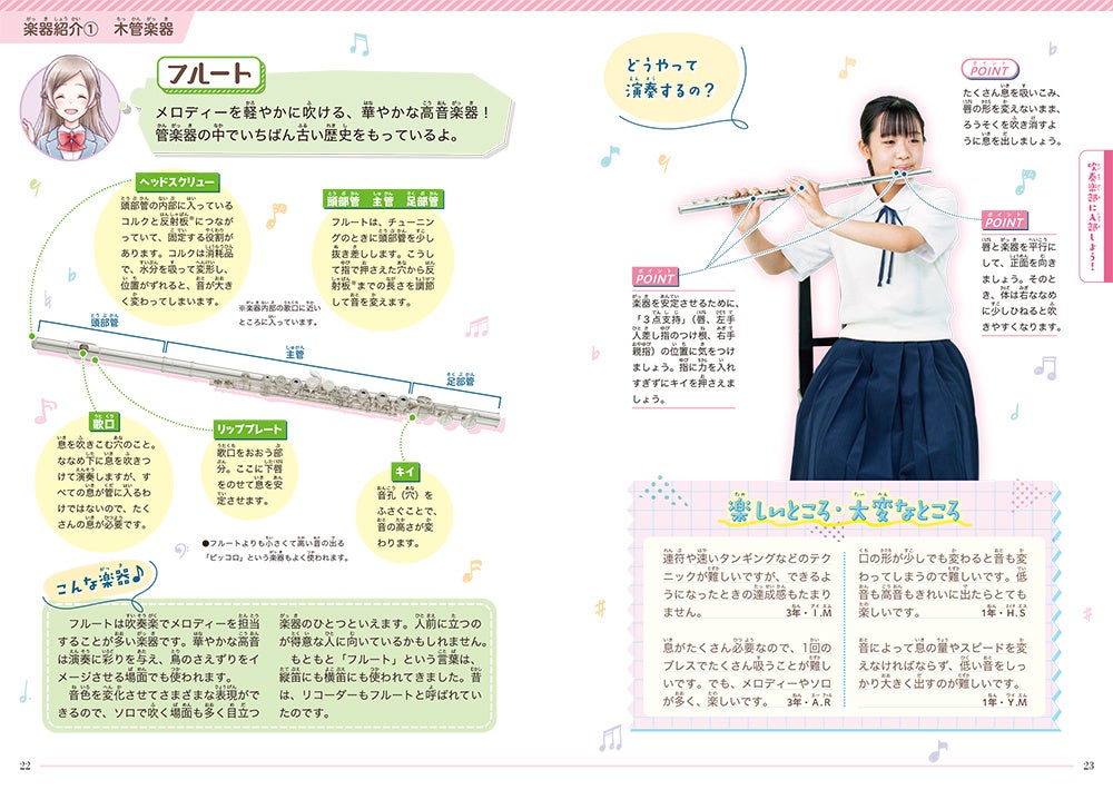 もうすぐ入学シーズン 中学の部活動は何にしよう と考えている人は この本に注目 今 大人気の吹奏楽部のことが何でもわかる 吹奏楽部のトリセツ いよいよ発売開始です 株式会社 学研ホールディングスのプレスリリース