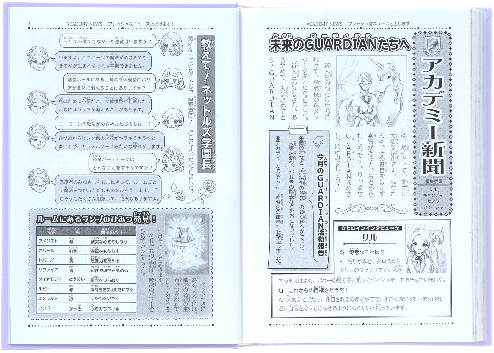 ▲⑥４Pにわたる学園新聞のページ
