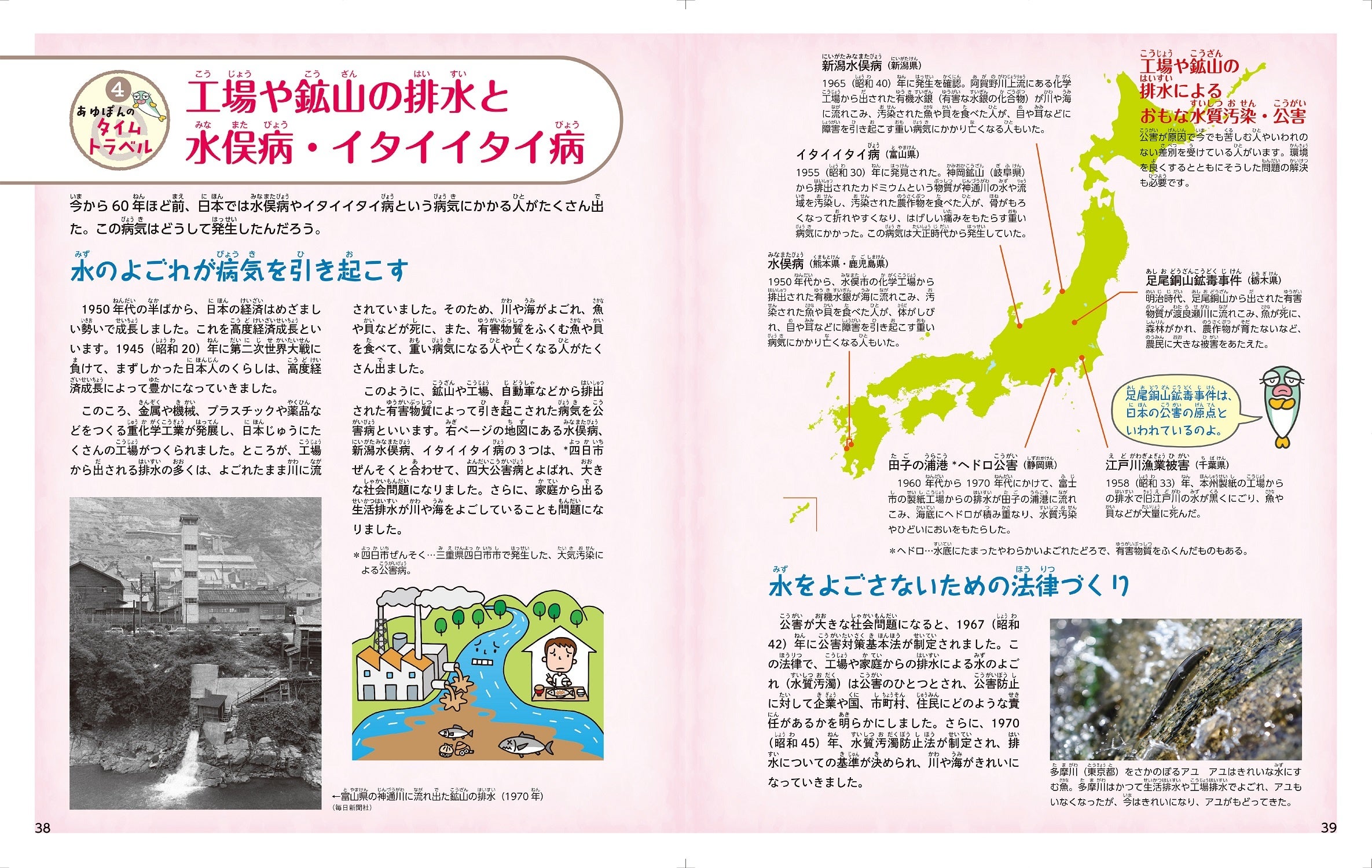 日本や世界の上下水道の歴史や、公害についてのコラムページ。