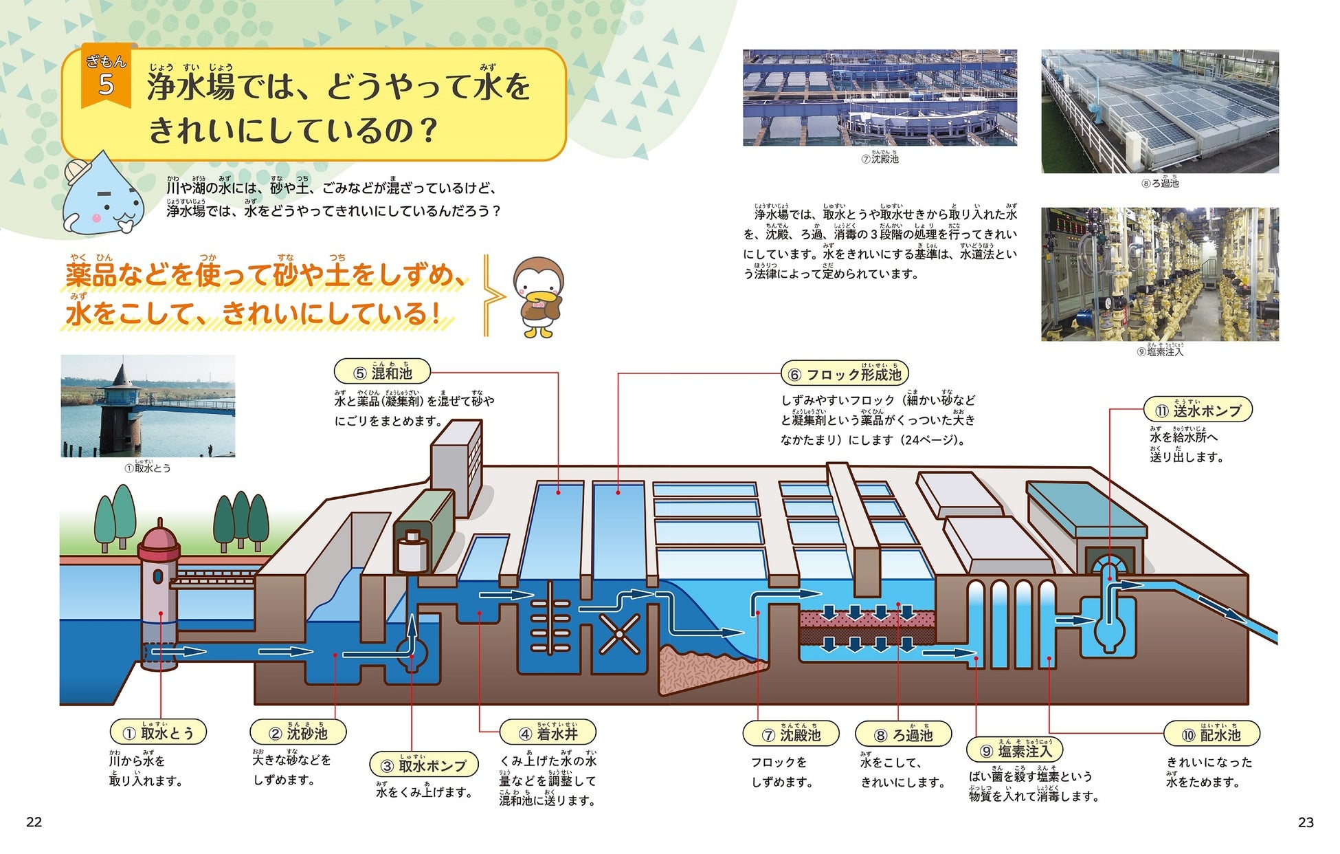 水がどこから来て どこへ行くのかを大調査 なぜ から調べる 水のじゅんかん 発売 株式会社 学研ホールディングスのプレスリリース 水がどこから来て どこへ行くのかを大調査 なぜ から調べる 水のじゅんかん 発売 株式会社 学研ホールディングスのプレスリリース