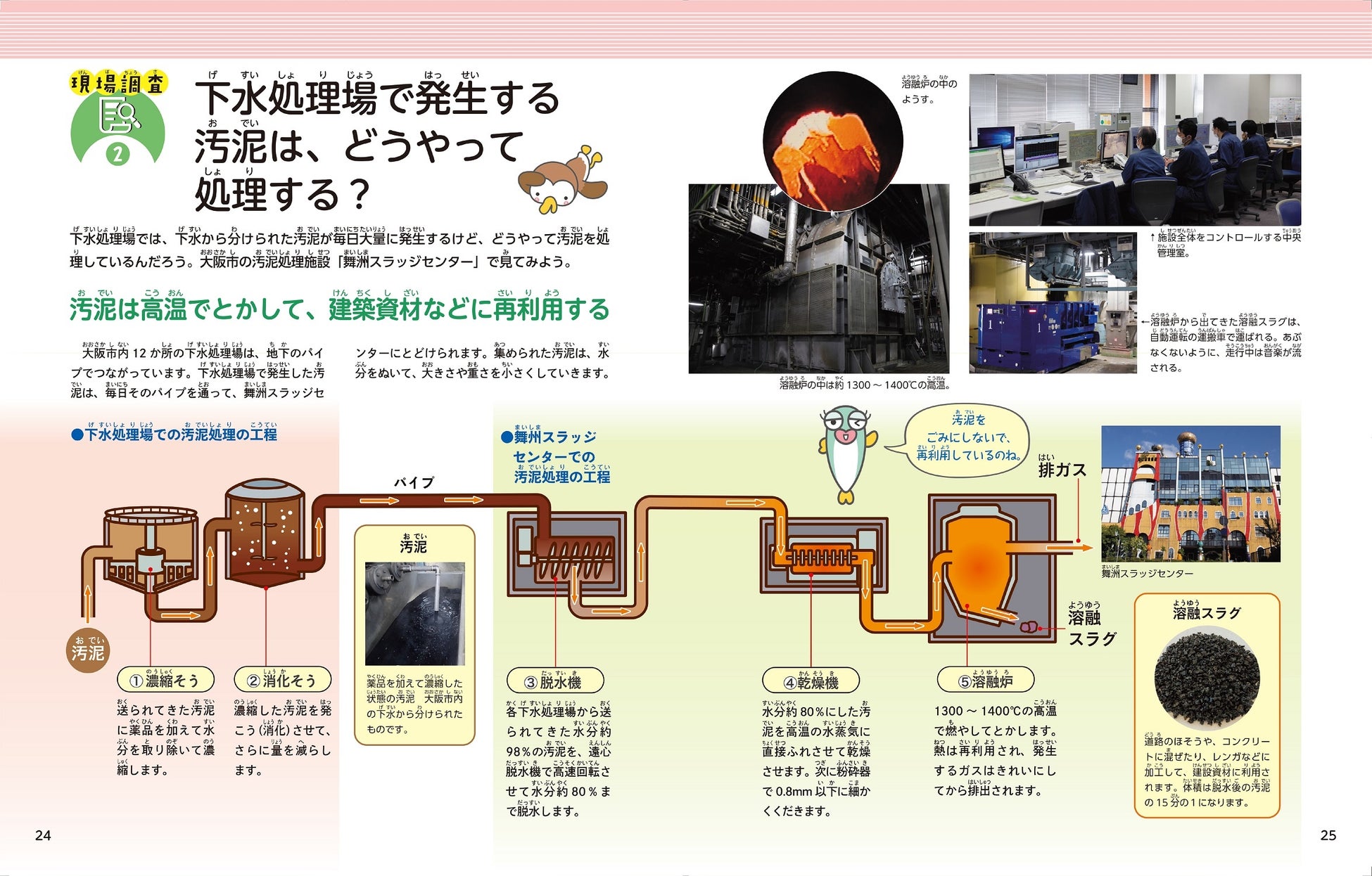 水がどこから来て どこへ行くのかを大調査 なぜ から調べる 水のじゅんかん 発売 株式会社 学研ホールディングスのプレスリリース 水がどこから来て どこへ行くのかを大調査 なぜ から調べる 水のじゅんかん 発売 株式会社 学研ホールディングスのプレスリリース