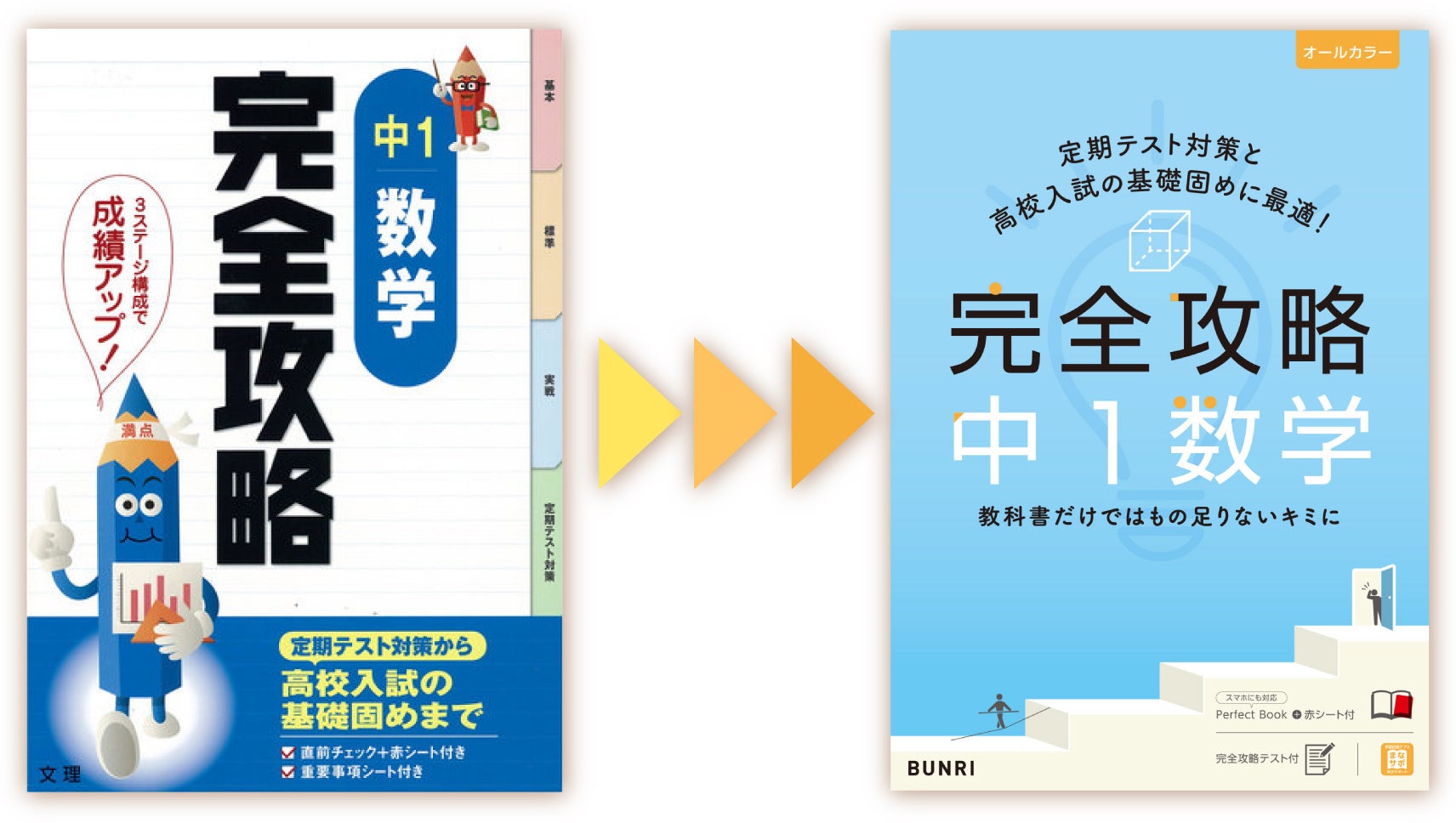 教科書だけではもの足りないキミに 文理の 完全攻略 シリーズが 大幅リニューアルして登場 販売予約開始 株式会社 学研ホールディングスのプレスリリース 教科書だけではもの足りないキミに 文理の 完全攻略 シリーズが 大幅リニューアルして登場 販売予約開始 株式会社 学研ホールディングスのプレスリリース