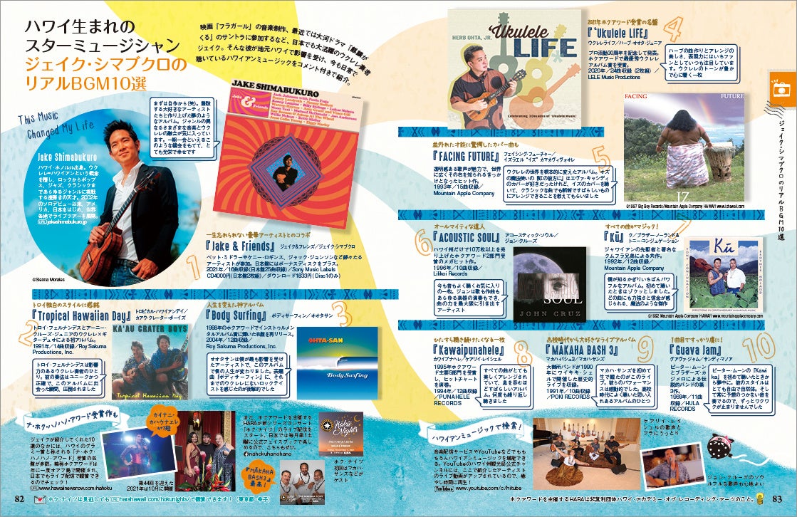 ハワイラバー注目 地球の歩き方aruco シリーズから Aruco東京で楽しむハワイ が新登場 日本にいながらハワイロスを満たせる唯一無二のガイドブック 株式会社 学研ホールディングスのプレスリリース