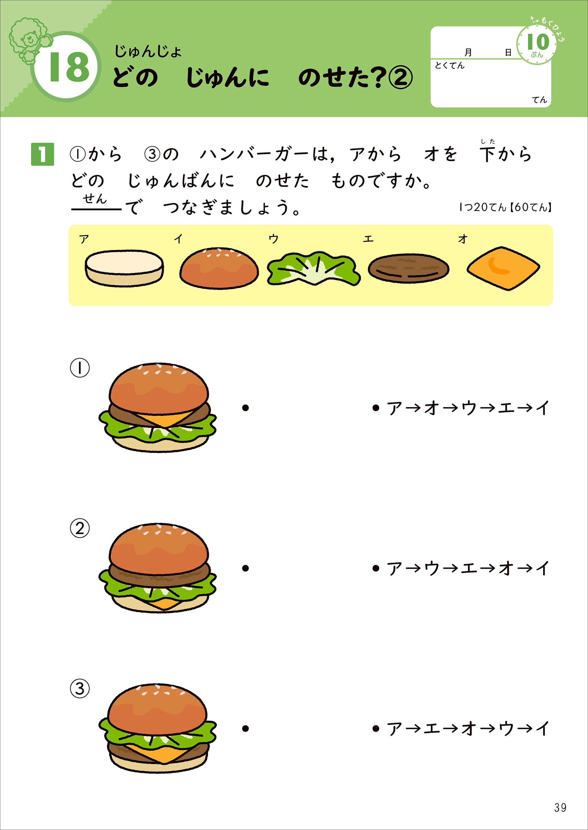 ▲どの順番に具材を乗せれば作りたいハンバーガーができるかを考えます。これが順序です。