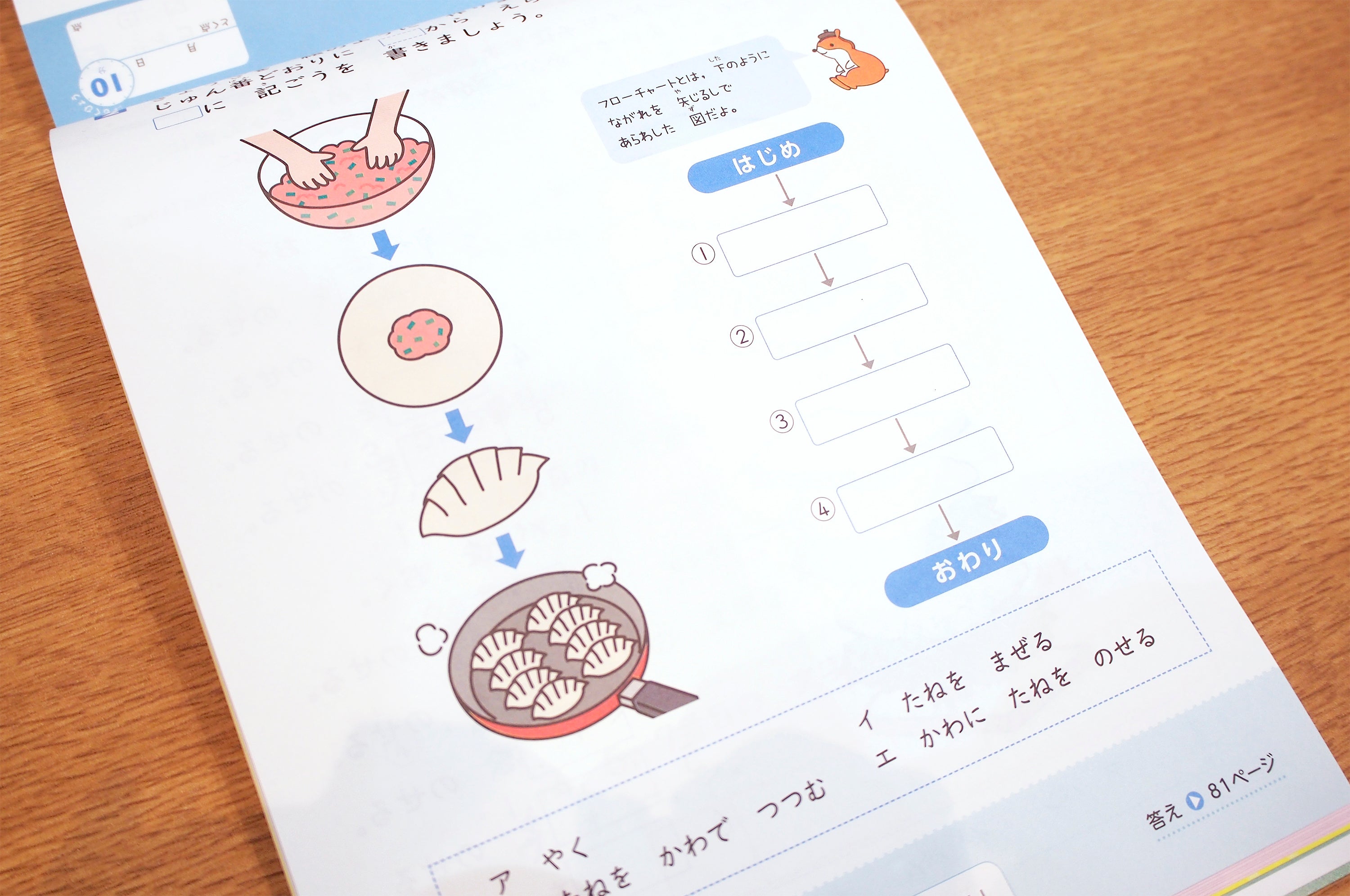 ▲ぎょうざの作り方もプログラミング的に考える！