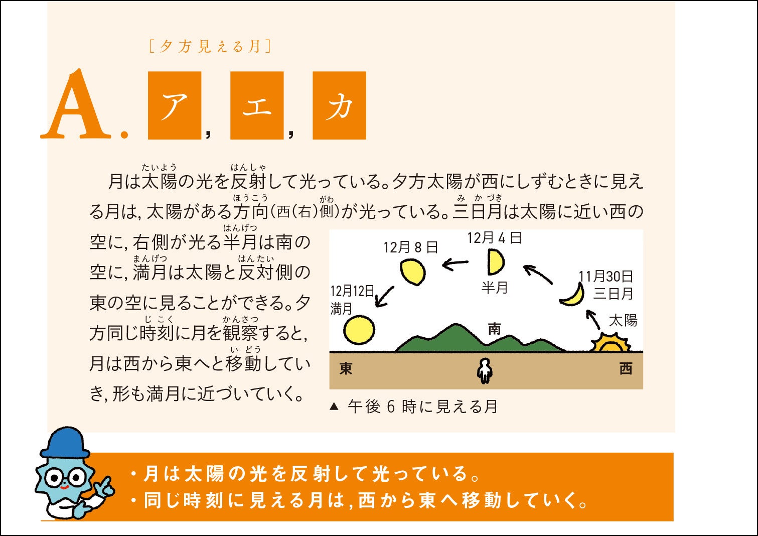 夕方に見ることができる月はどれ 小学生向けと侮ることなかれ 頭を刺激する問いが満載の参考書 株式会社 学研ホールディングスのプレスリリース 夕方に見ることができる月はどれ 小学生向けと侮ることなかれ 頭を刺激する問いが満載の参考書 株式会社 学研ホールディングスのプレスリリース