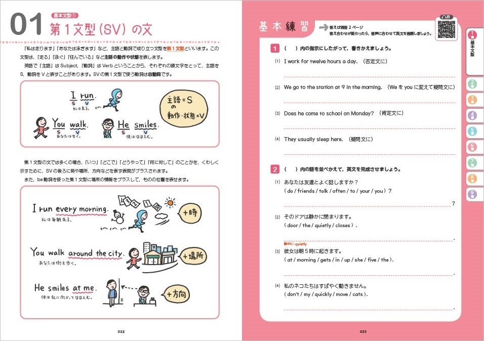 応募者全員500円分プレゼント 発売前増刷決定の大好評シリーズをお得に購入できるチャンス パワーアップした 高校ひとつひとつわかりやすく で新学期準備を 22年6月6日まで 株式会社 学研ホールディングスのプレスリリース 応募者全員500円分プレゼント 発売前増刷決定の大好評シリーズをお得に購入できるチャンス パワーアップした 高校ひとつひとつわかりやすく で新学期準備を 22年6月6日まで 株式会社 学研ホールディングスのプレスリリース