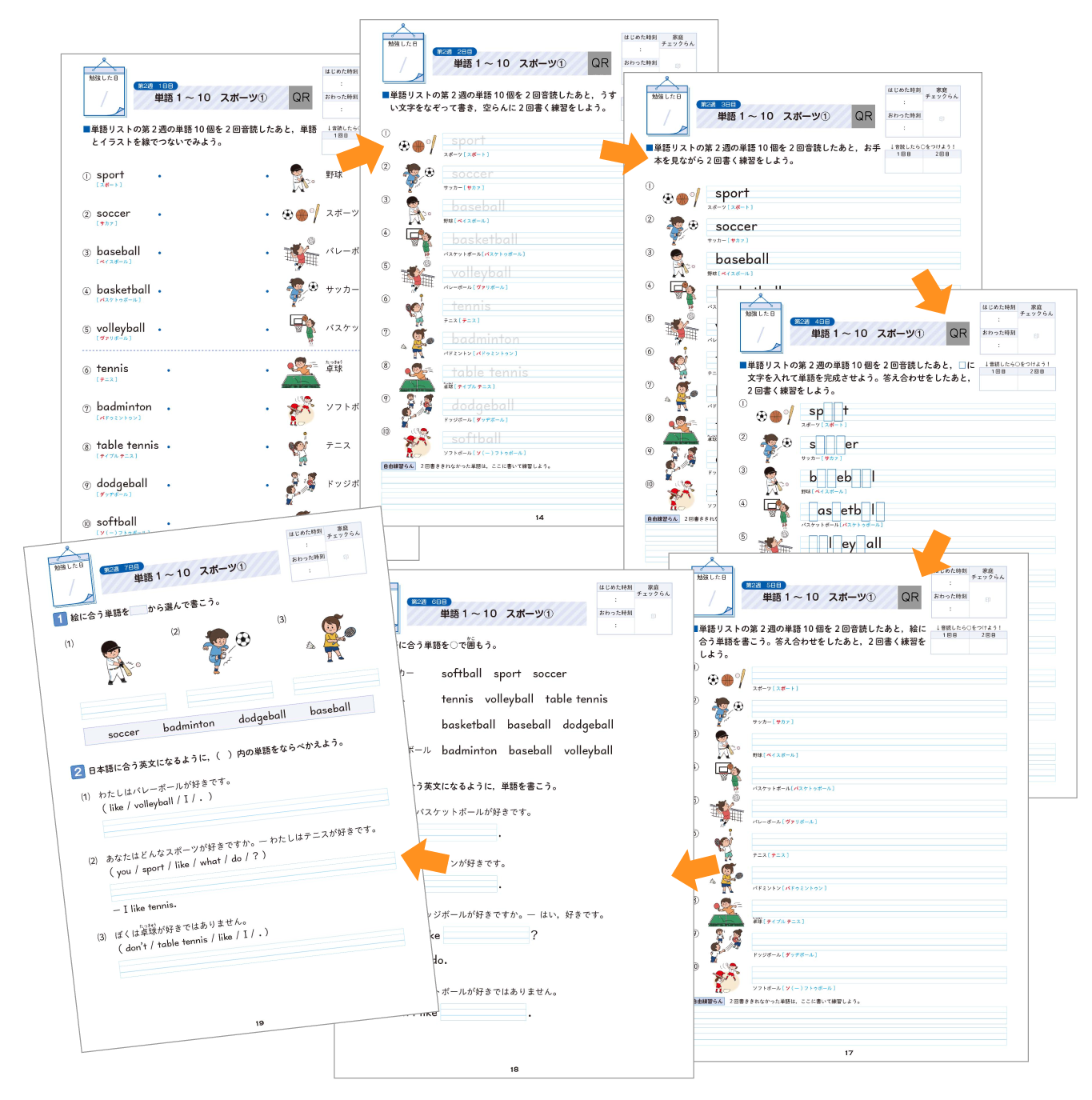 ▲1週間毎日、ちがったアプローチで英単語に出会う。