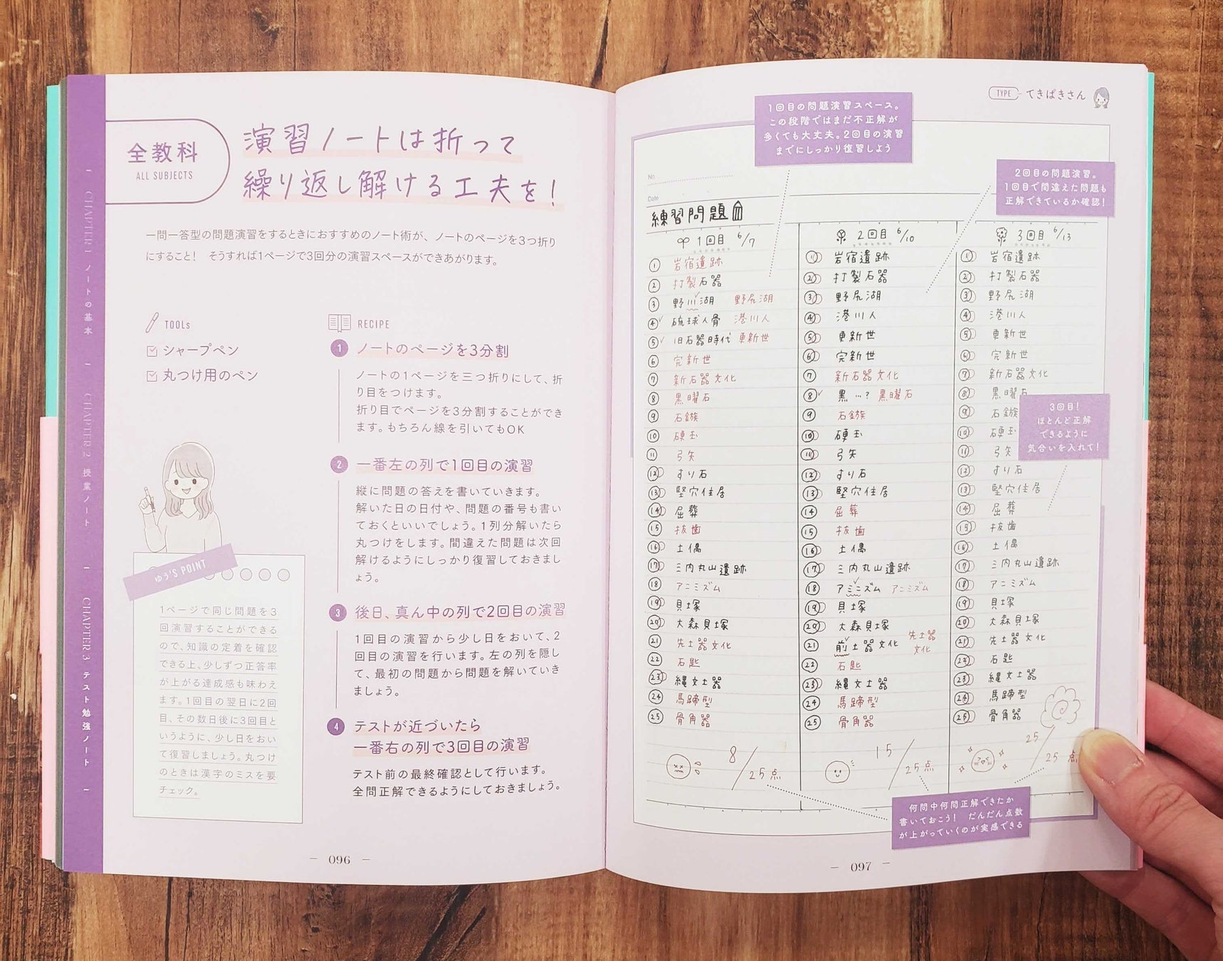 学年1位が実践したノート術を一挙公開 楽しくノートをまとめながら 成績upも思いのまま かわいいノートでがんばる作戦 高校生の勉強ノートの作り方 新発売 株式会社 学研ホールディングスのプレスリリース 学年1位が実践したノート術を一挙公開 楽しくノートをまとめながら 成績upも思いのまま かわいいノートでがんばる作戦 高校生の勉強ノートの作り方 新発売 株式会社 学研ホールディングスのプレスリリース