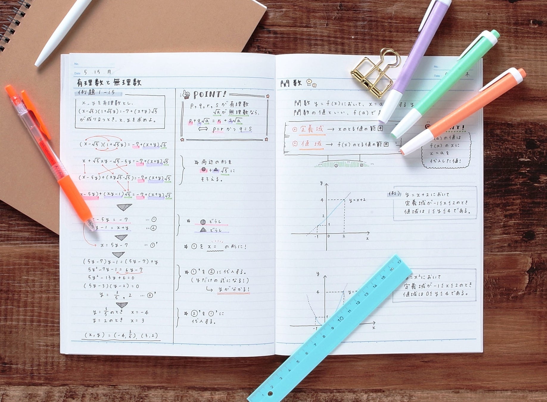 学年1位が実践したノート術を一挙公開 楽しくノートをまとめながら 成績upも思いのまま かわいいノートでがんばる作戦 高校生の勉強ノートの作り方 新発売 株式会社 学研ホールディングスのプレスリリース 学年1位が実践したノート術を一挙公開 楽しくノートをまとめながら 成績upも思いのまま かわいいノートでがんばる作戦 高校生の勉強ノートの作り方 新発売 株式会社 学研ホールディングスのプレスリリース