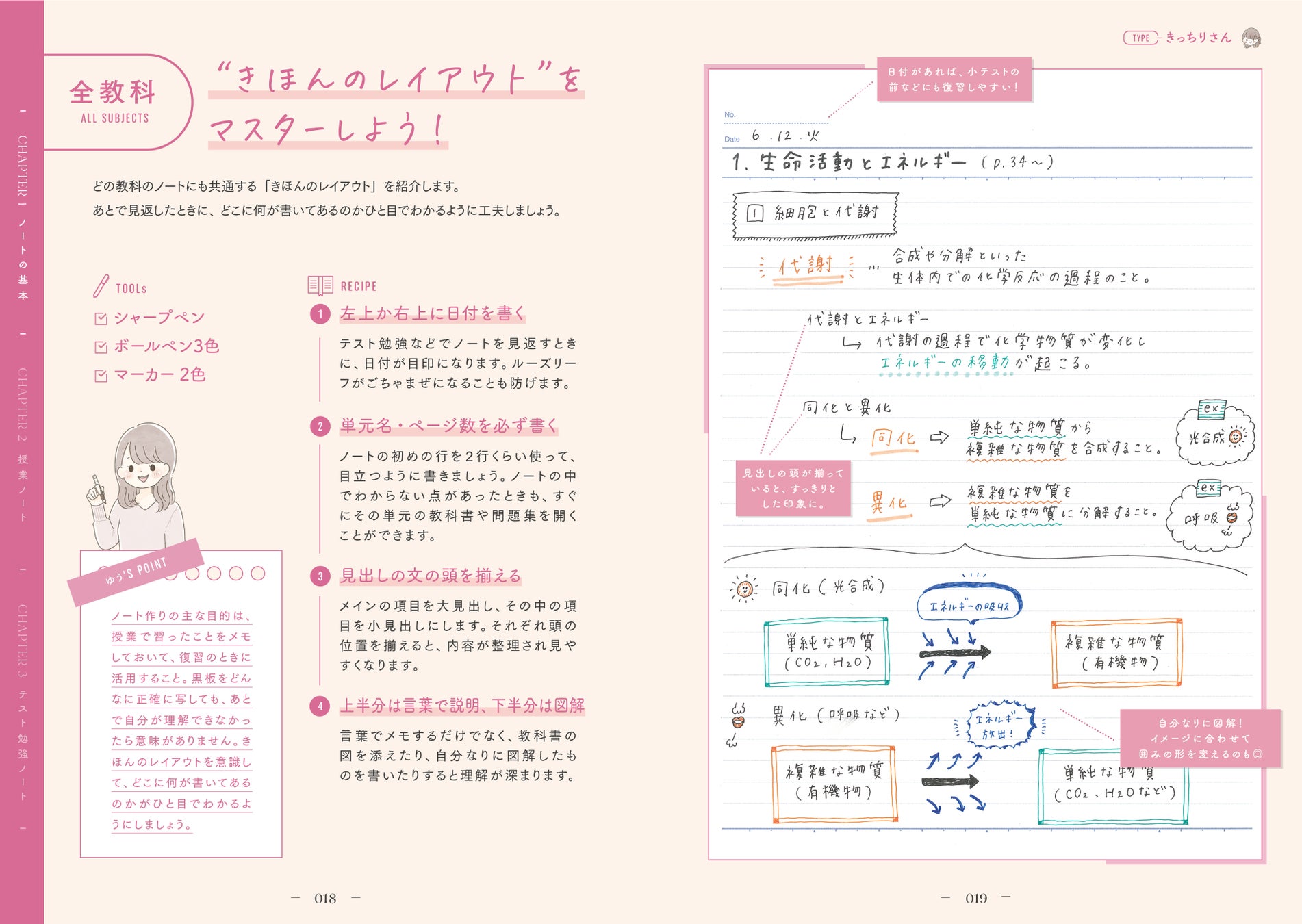 ▲成績アップにつながるポイントをノートの実例に合わせて解説