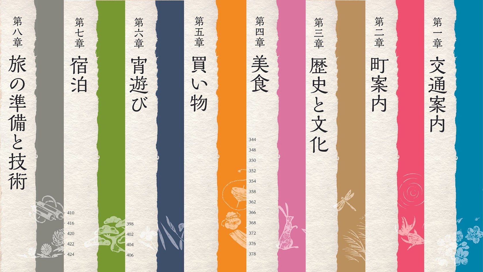 配色イメージは、平安時代の美しい十二単