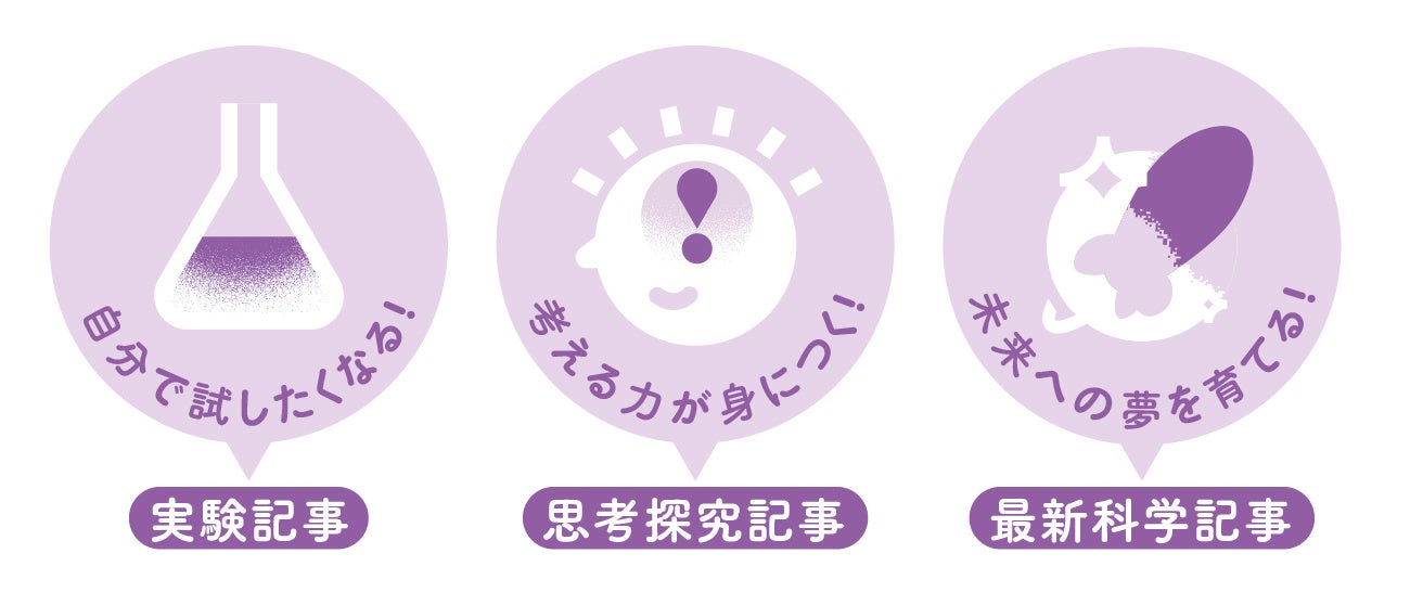 ▲本誌には、子どもの探究心、考える力、未来への夢を育む記事を多数掲載!