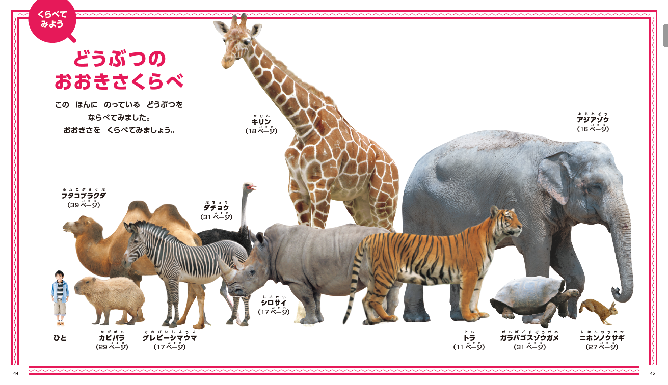 ▲親子で楽しめるコラムページが充実。