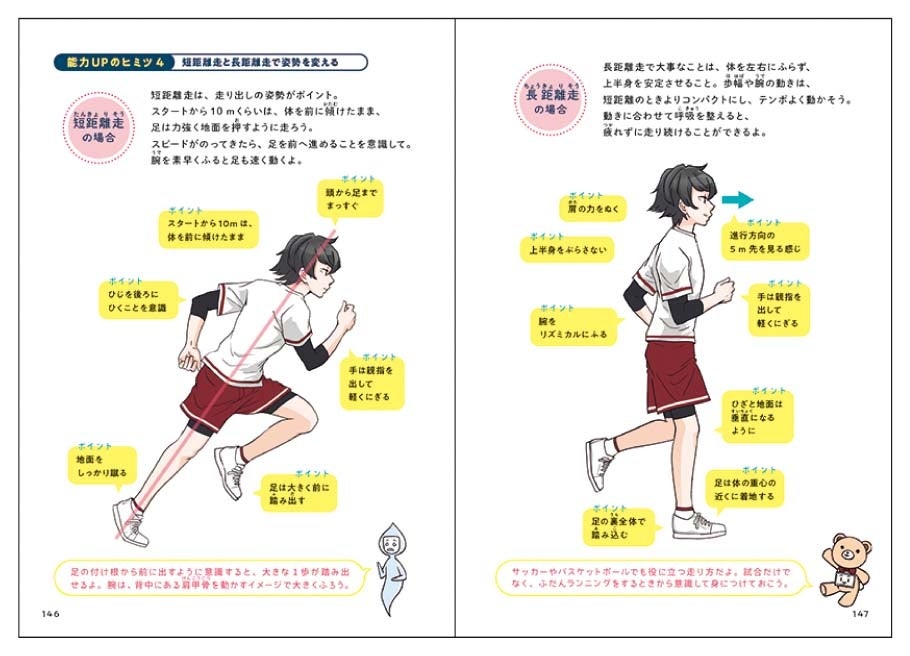 正しい姿勢が身につき 運動 学習能力がupする 小学生向けエンタメ実用書 マンガ 図解 超姿勢ロボ タカシの日常 発売 株式会社 学研ホールディングスのプレスリリース 正しい姿勢が身につき 運動 学習能力がupする 小学生向けエンタメ実用書 マンガ 図解 超姿勢ロボ タカシの日常 発売 株式会社 学研ホールディングスのプレスリリース