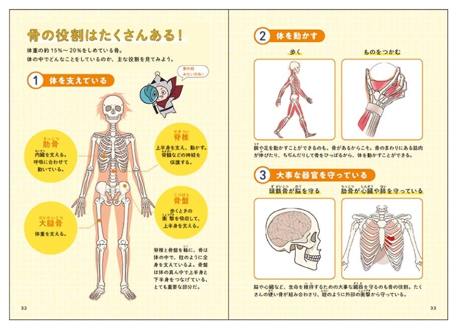 ▲マンガで登場した場面をピックアップして図解で解説。(本文ページより)