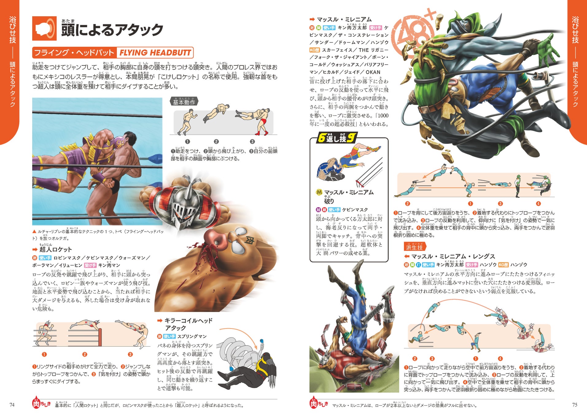 ▲技の展開図がわかりやすい! 第2章「浴びせ技」のページ