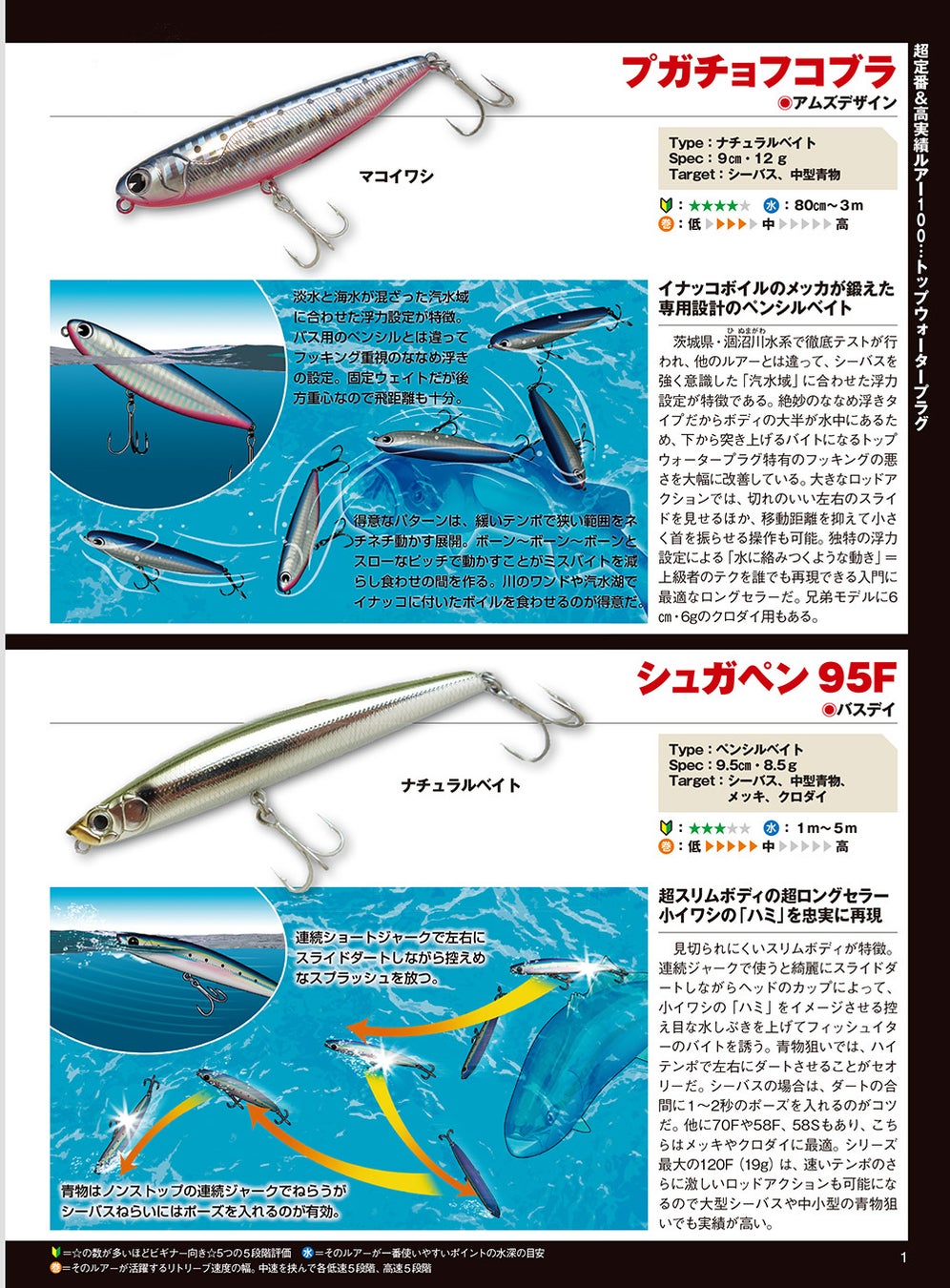 ルアー釣りファン必見 超定番 高実績ベストルアー100 の付録つき 人気の36魚種別に攻略法を伝授 入門者でも確実に釣果があがる 岸から狙える陸っぱり 海のルアー入門22 23年版 発売 株式会社 学研ホールディングスのプレスリリース ルアー釣りファン必見 超定番 高実績ベストルアー100 の付録つき 人気の36魚種別に攻略法を伝授 入門者でも確実に釣果があがる 岸から狙える陸っぱり 海のルアー入門22 23年版 発売 株式会社 学研ホールディングスのプレスリリース