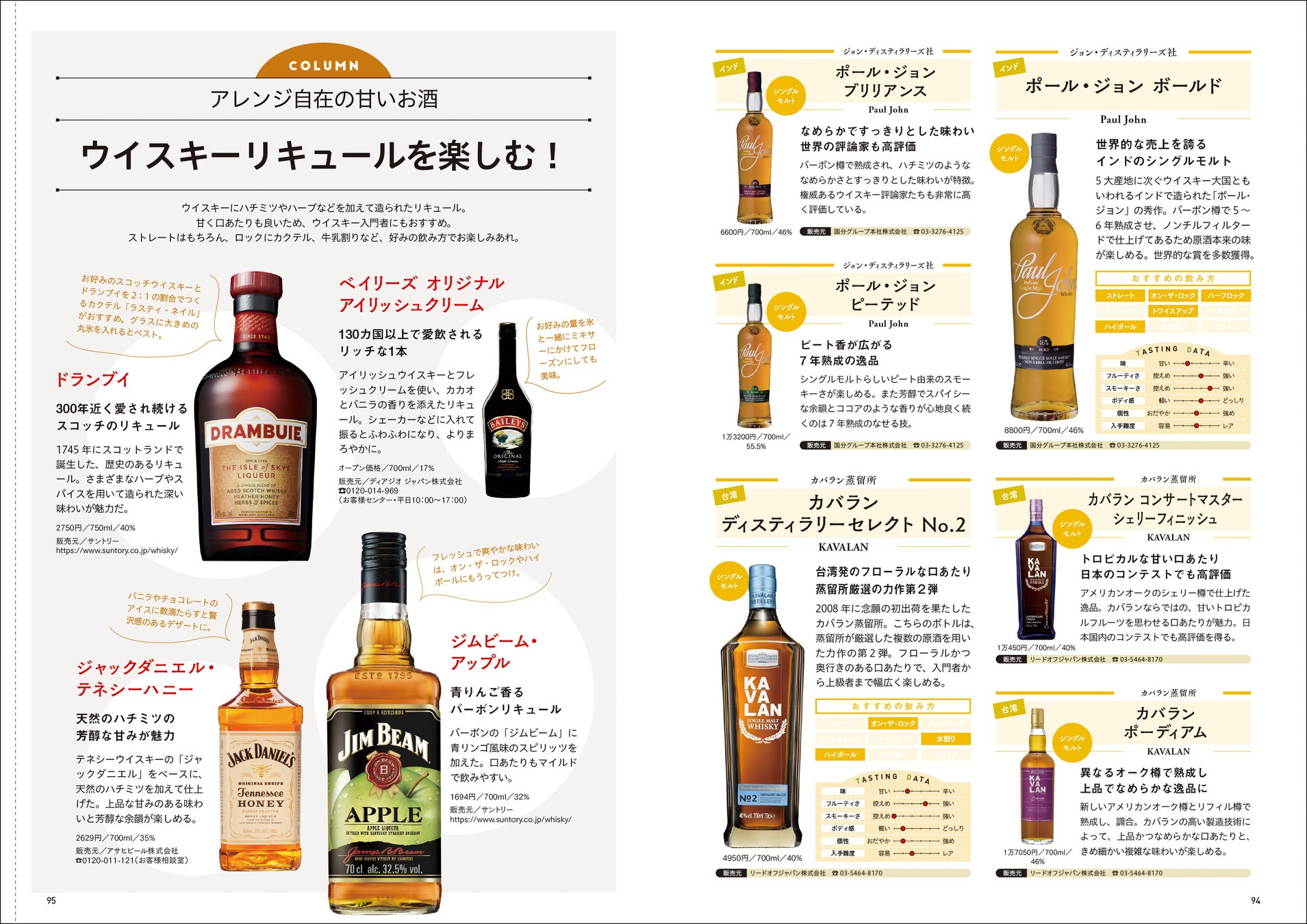 空前のブーム到来 大人気のジャパニーズウイスキーも徹底指南 知れば知るほどおいしい ウイスキーを楽しむ本 が発売開始 株式会社 学研ホールディングスのプレスリリース 空前のブーム到来 大人気のジャパニーズウイスキーも徹底指南 知れば知るほどおいしい ウイスキーを楽しむ本 が発売開始 株式会社 学研ホールディングスのプレスリリース