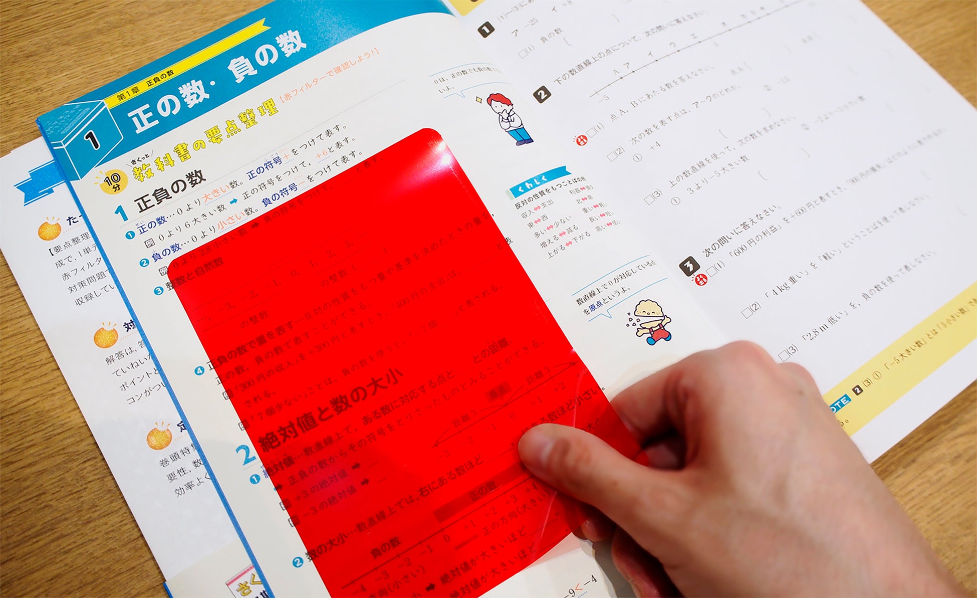 ▲赤フィルターで重要ポイントを確認!