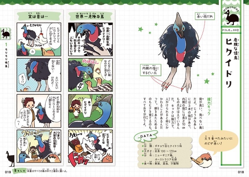 鳥なのにネクタイを付けている？ ほかの鳥に子育てさせる？ 個性
