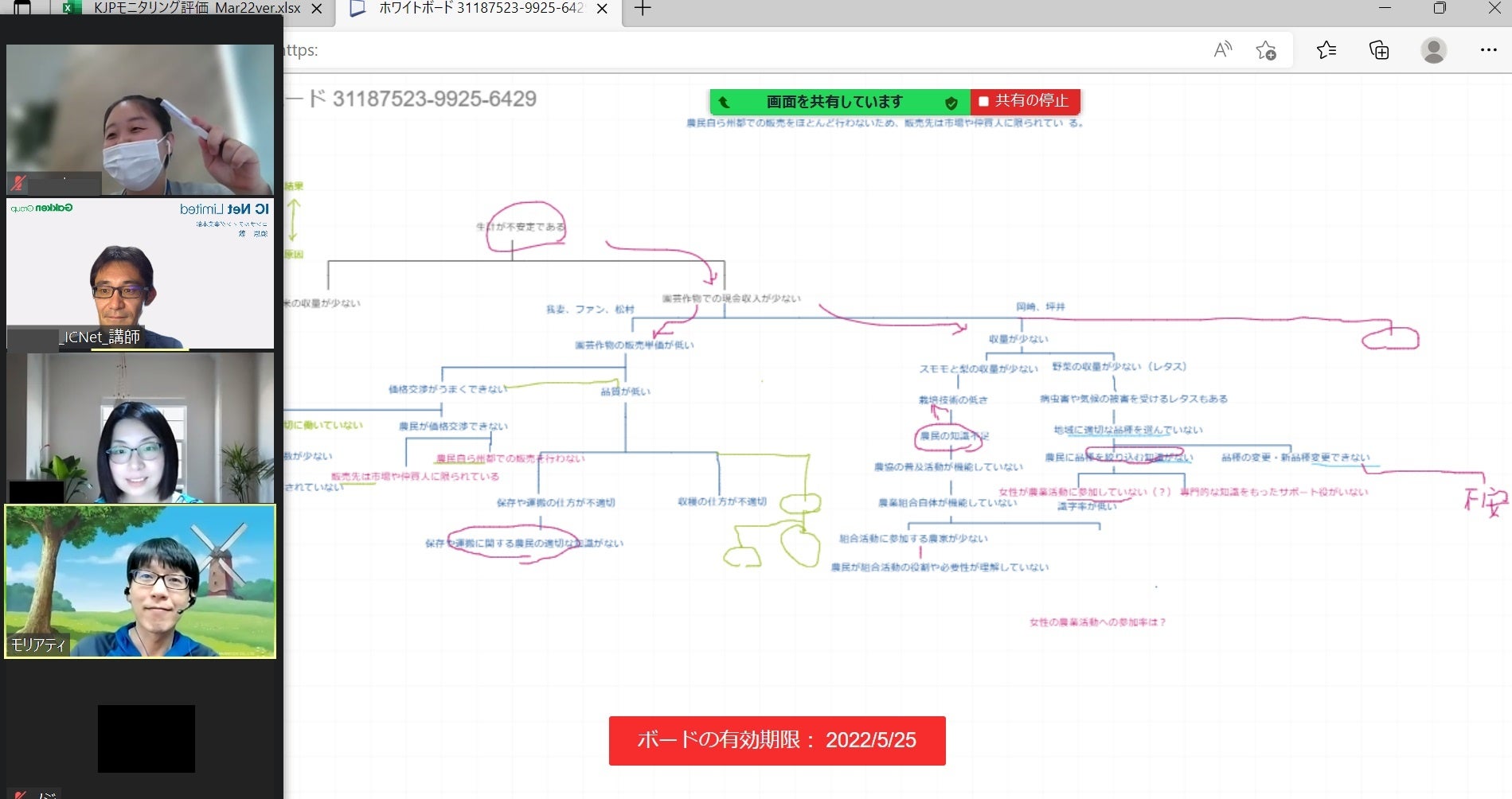 オンライン研修の様子／WEB上のホワイトボードを共有し実践演習