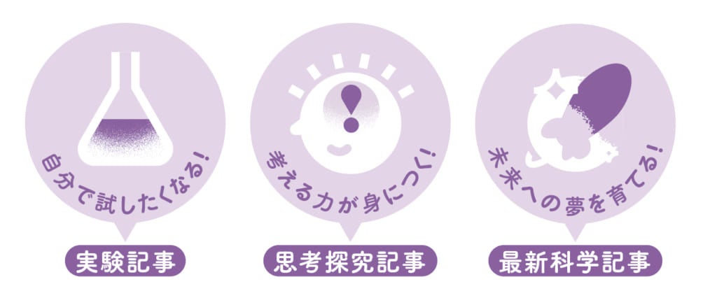 ▲本誌には、子どもの探究心、考える力、未来への夢を育む記事を多数掲載！