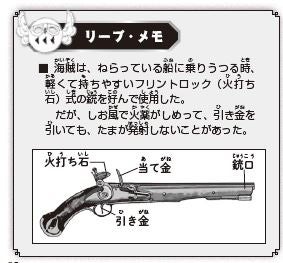 海賊の武器の一つ・フリントロック式ピストル