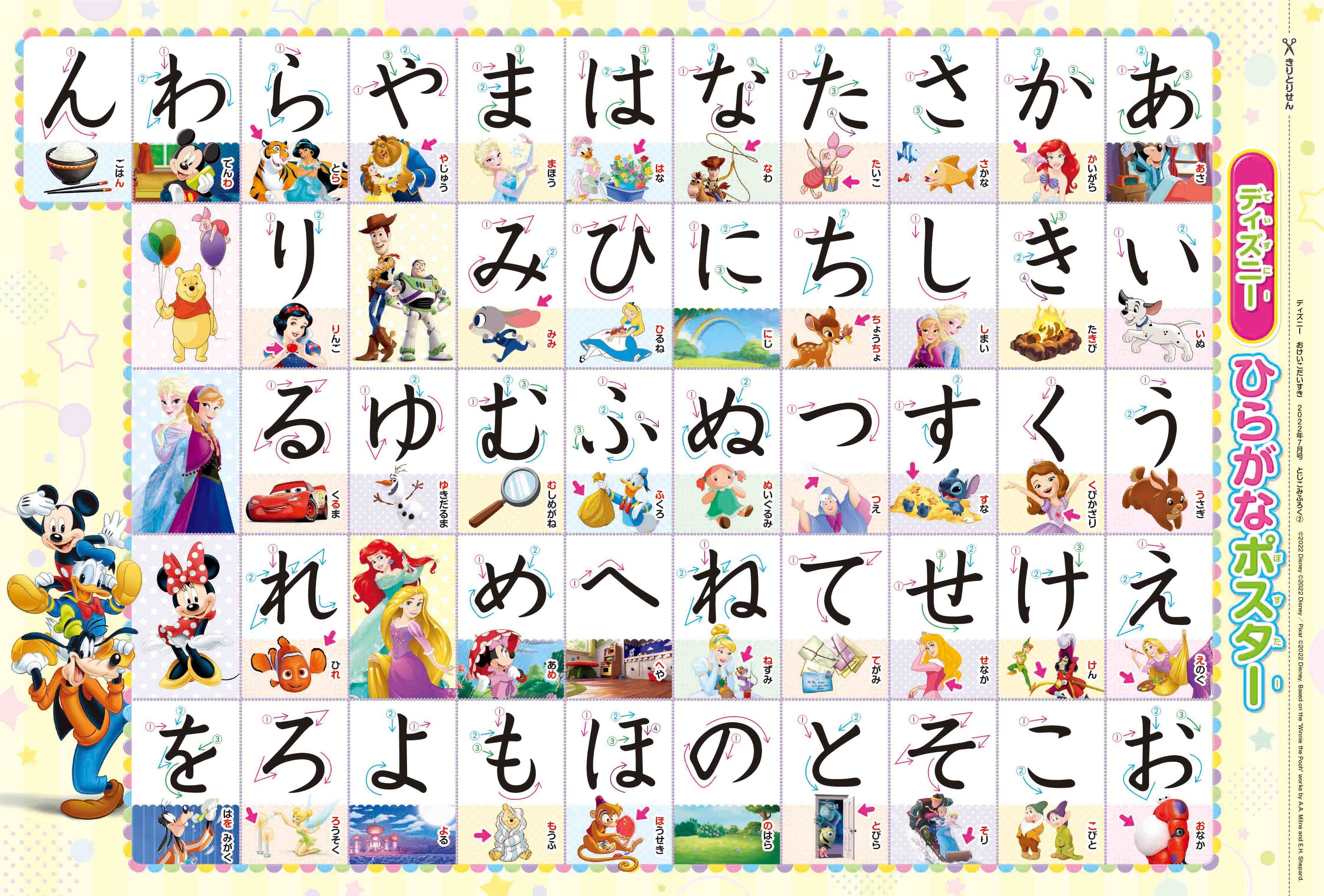 学習雑誌 ディズニー おけいこだいすき22年7月号 が発売 付録 おなまえシールメーカー で 楽しく文字をおけいこ 株式会社 学研ホールディングスのプレスリリース