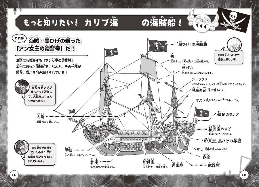 2巻より。実在した海賊船を、中が見えるように紹介。