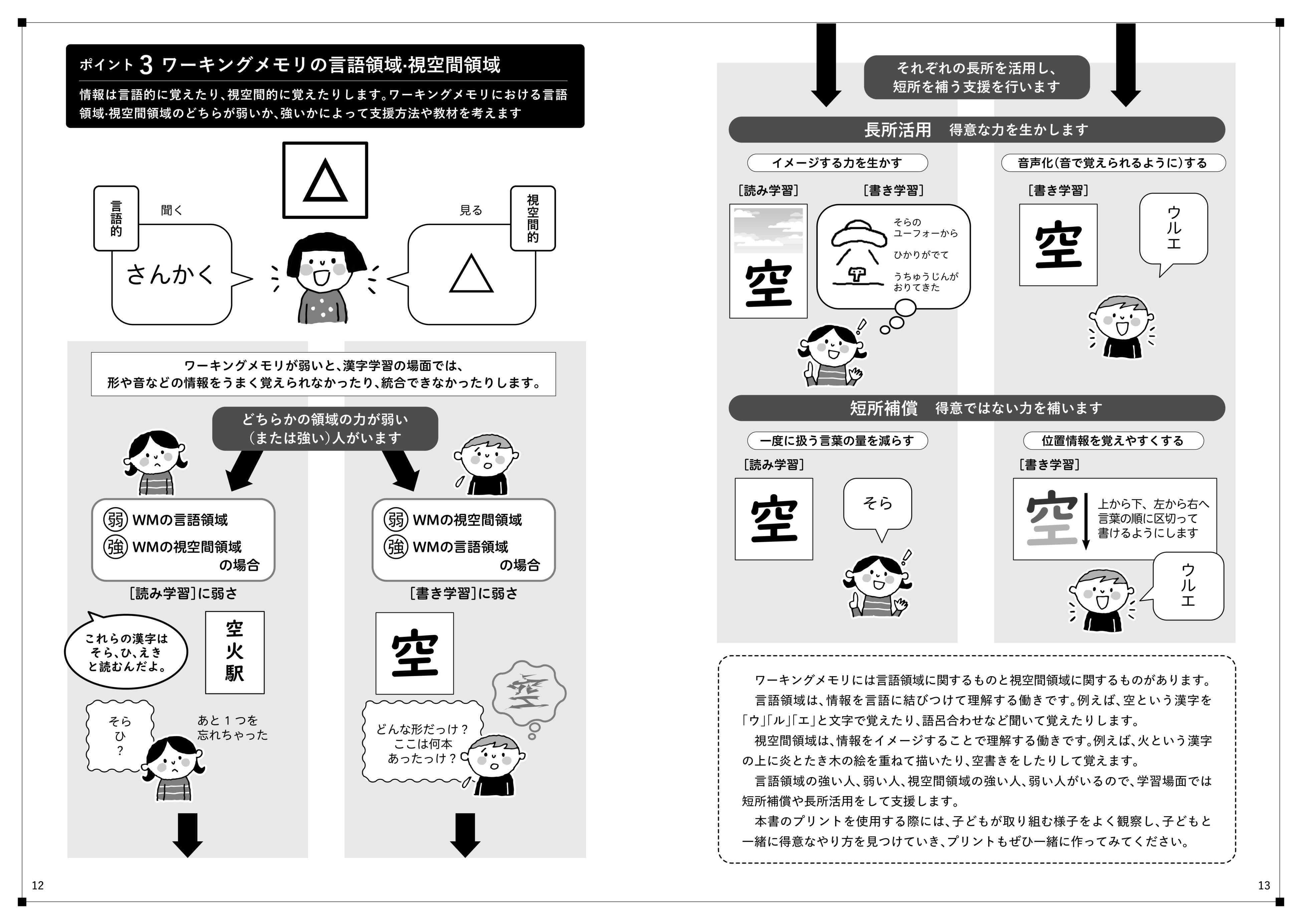 新刊 ワーキングメモリを生かす 漢字プリント 漢字の読み書き 語彙のつまずき解消 河村 暁 著 発売 株式会社 学研ホールディングスのプレスリリース