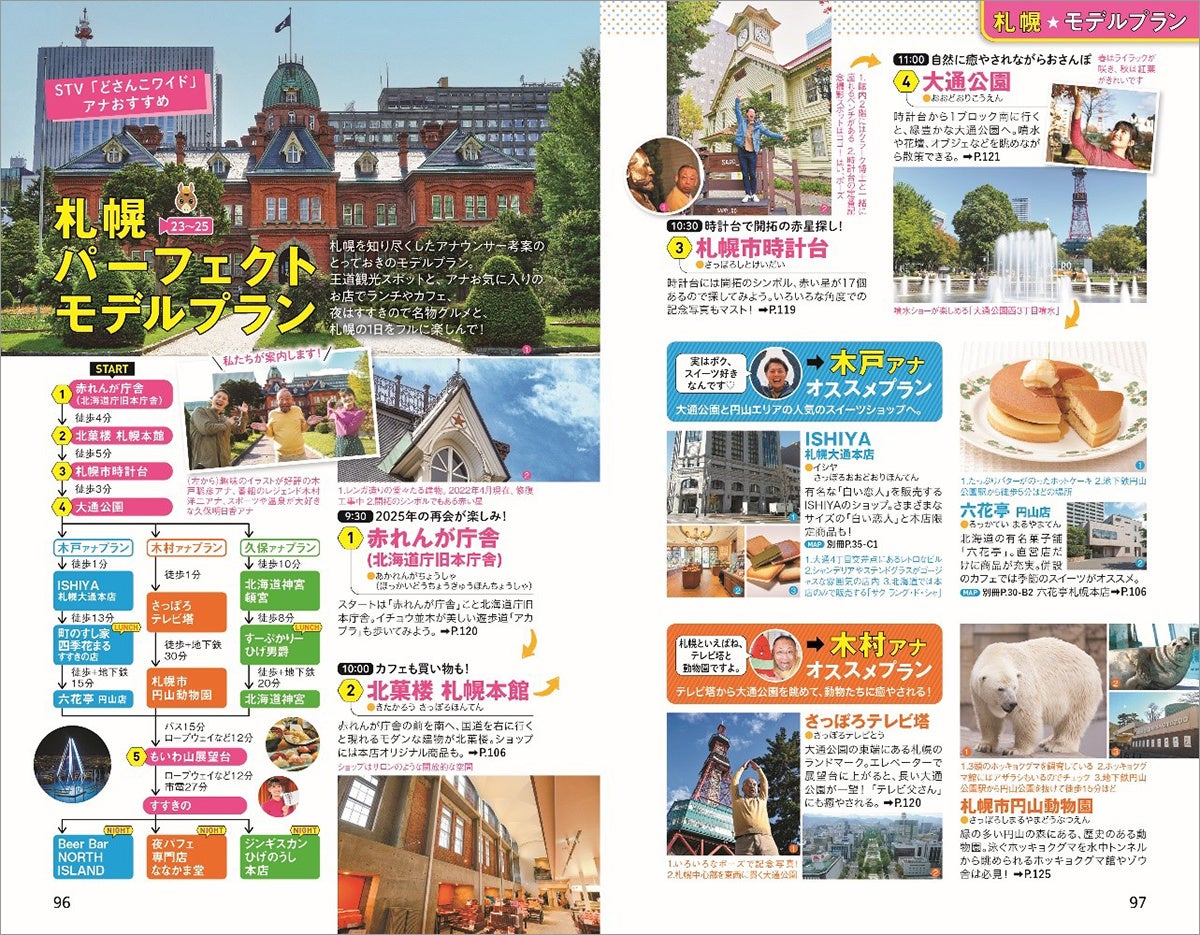 ▲人気アナウンサー陣が提案する札幌、小樽、函館のモデルプラン