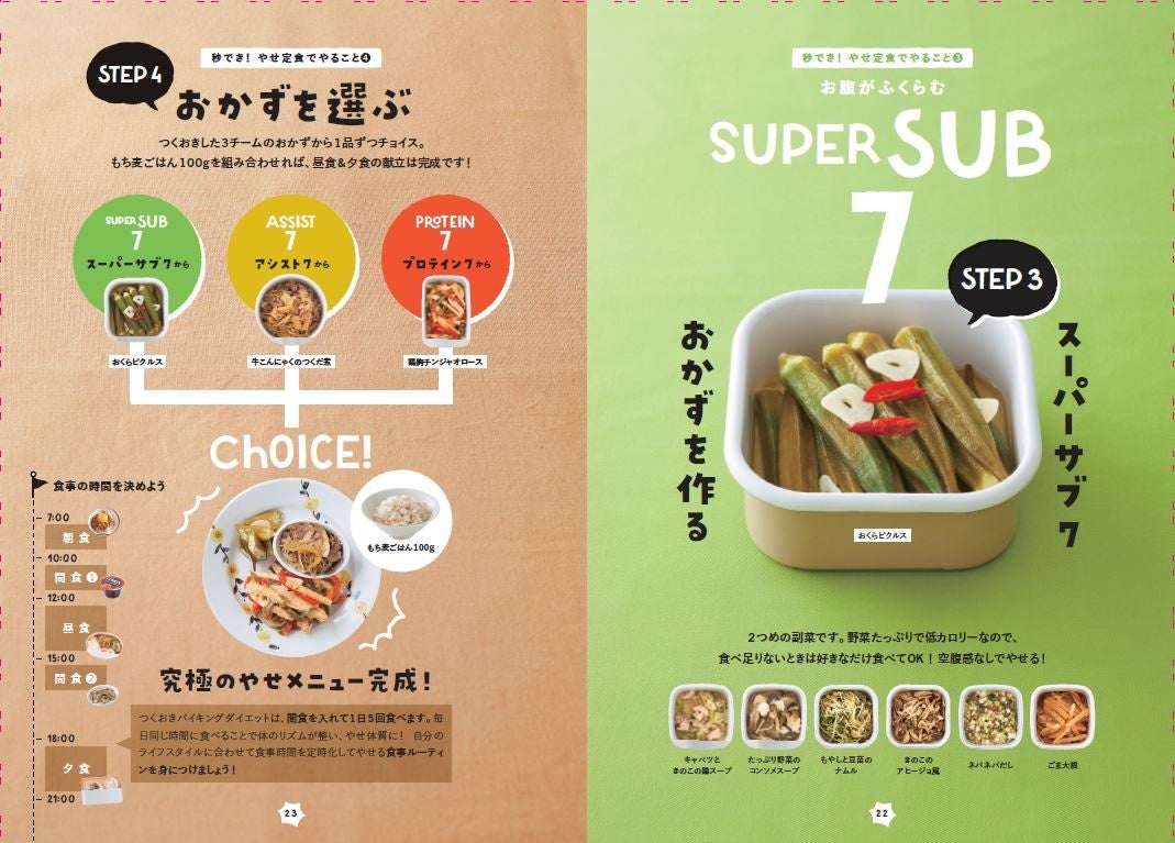 ↑３チームから１品ずつ選んで、メニューを完成させます！