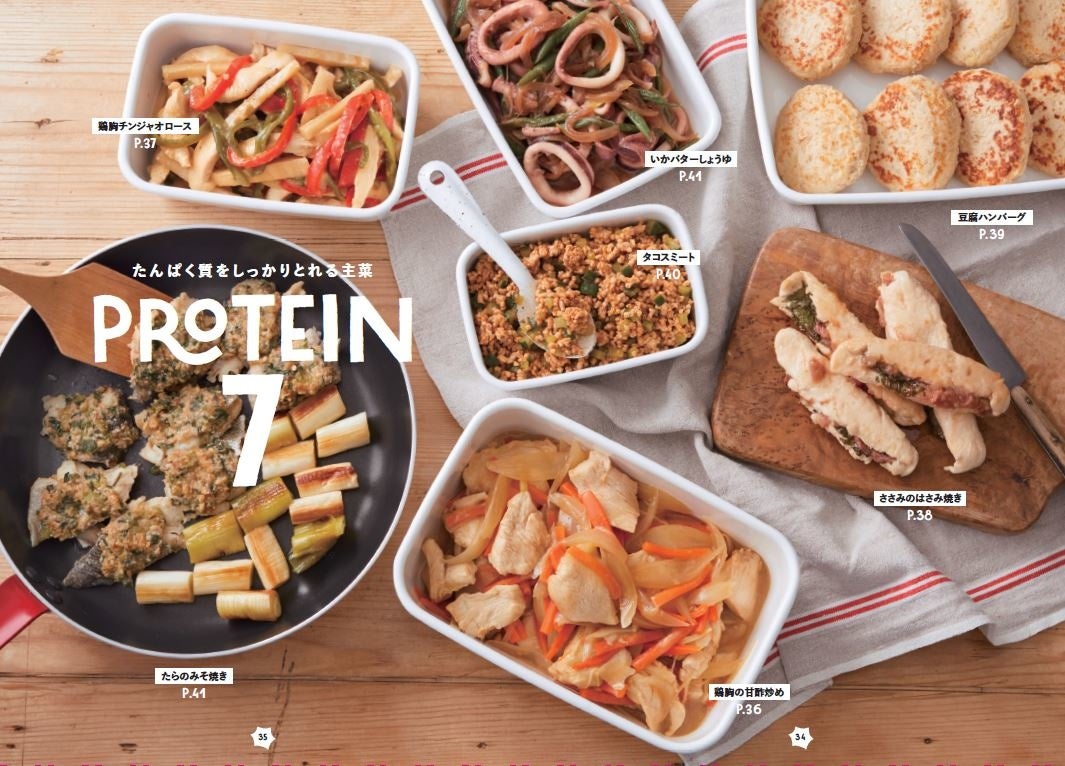 ↑「プロテイン７」