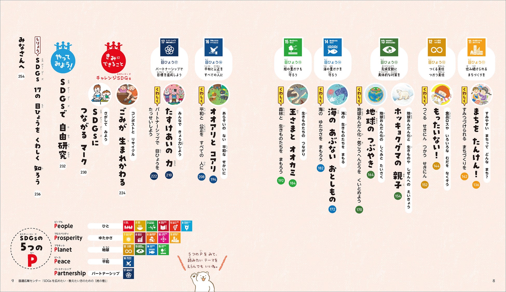 こんな本がほしかった 絵本形式で楽しくsdgsがわかるお話短編集 地球ときみをつなぐ Sdgsのお話 が発売 親子での読み聞かせやひとり読みにも最適 株式会社 学研ホールディングスのプレスリリース こんな本がほしかった 絵本形式で楽しくsdgsがわかるお話短編集 地球ときみをつなぐ Sdgsのお話 が発売 親子での読み聞かせやひとり読みにも最適 株式会社 学研ホールディングスのプレスリリース