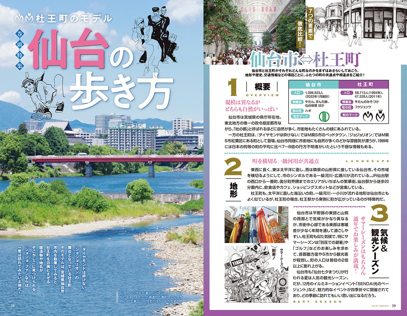 地球の歩き方 Jojo ジョジョの奇妙な冒険 発売記念 仙台 地球の歩き方 杜王町ゆかりの地を歩こう Twitterキャンペーン開催 株式会社 学研ホールディングスのプレスリリース 地球の歩き方 Jojo ジョジョの奇妙な冒険 発売記念 仙台 地球の歩き方 杜王町ゆかりの地を歩こう Twitterキャンペーン開催 株式会社 学研ホールディングスのプレスリリース