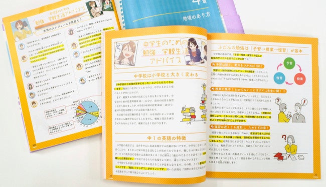 ▲【勉強法コラム】「効率の良い勉強法」や「スケジュールの立て方」など、中学生の日々の勉強や学校生活に役立つ情報が満載。