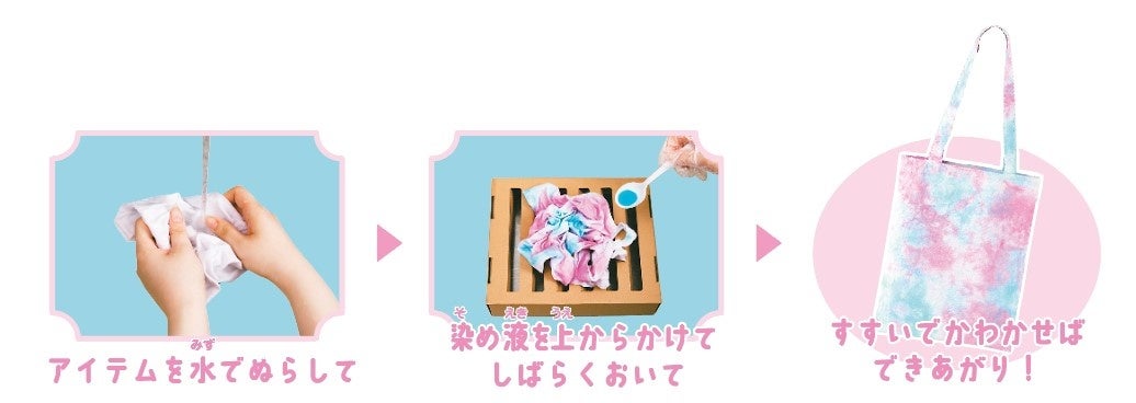 ▲作り方は簡単３ステップ