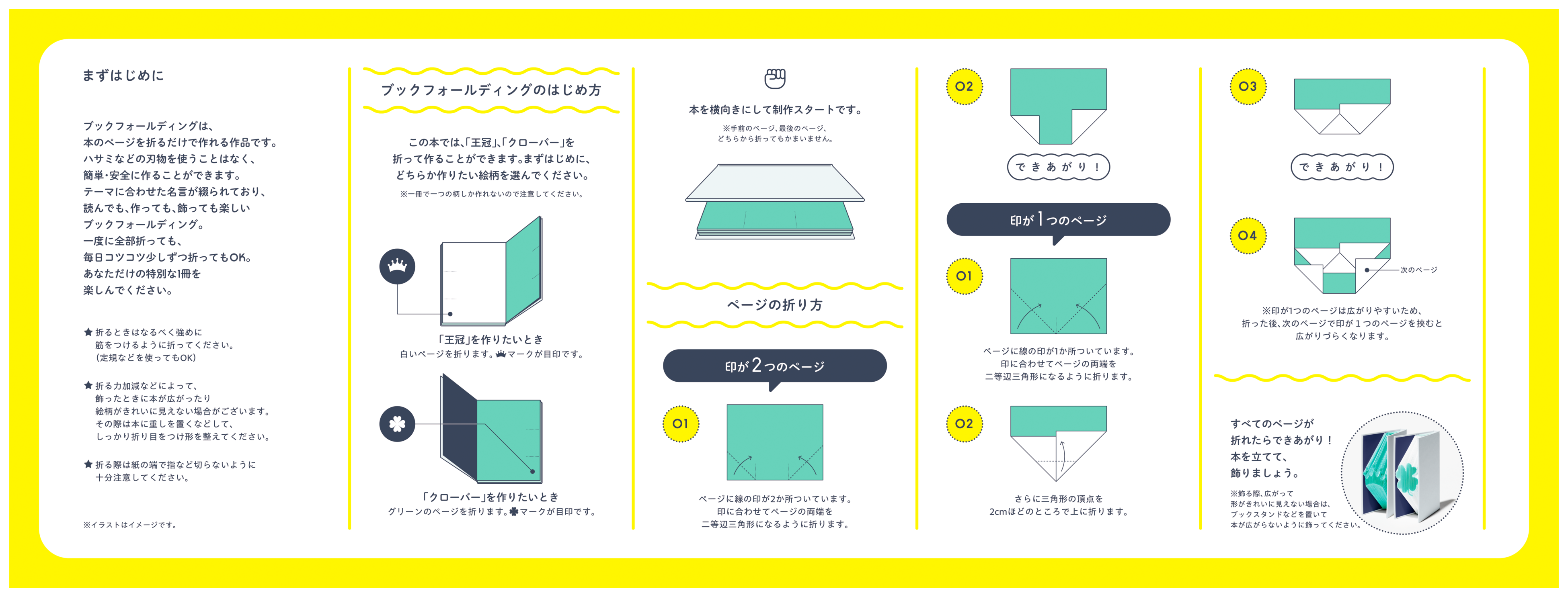 ▲カバーの裏には、詳しい折り方の説明が載っています。