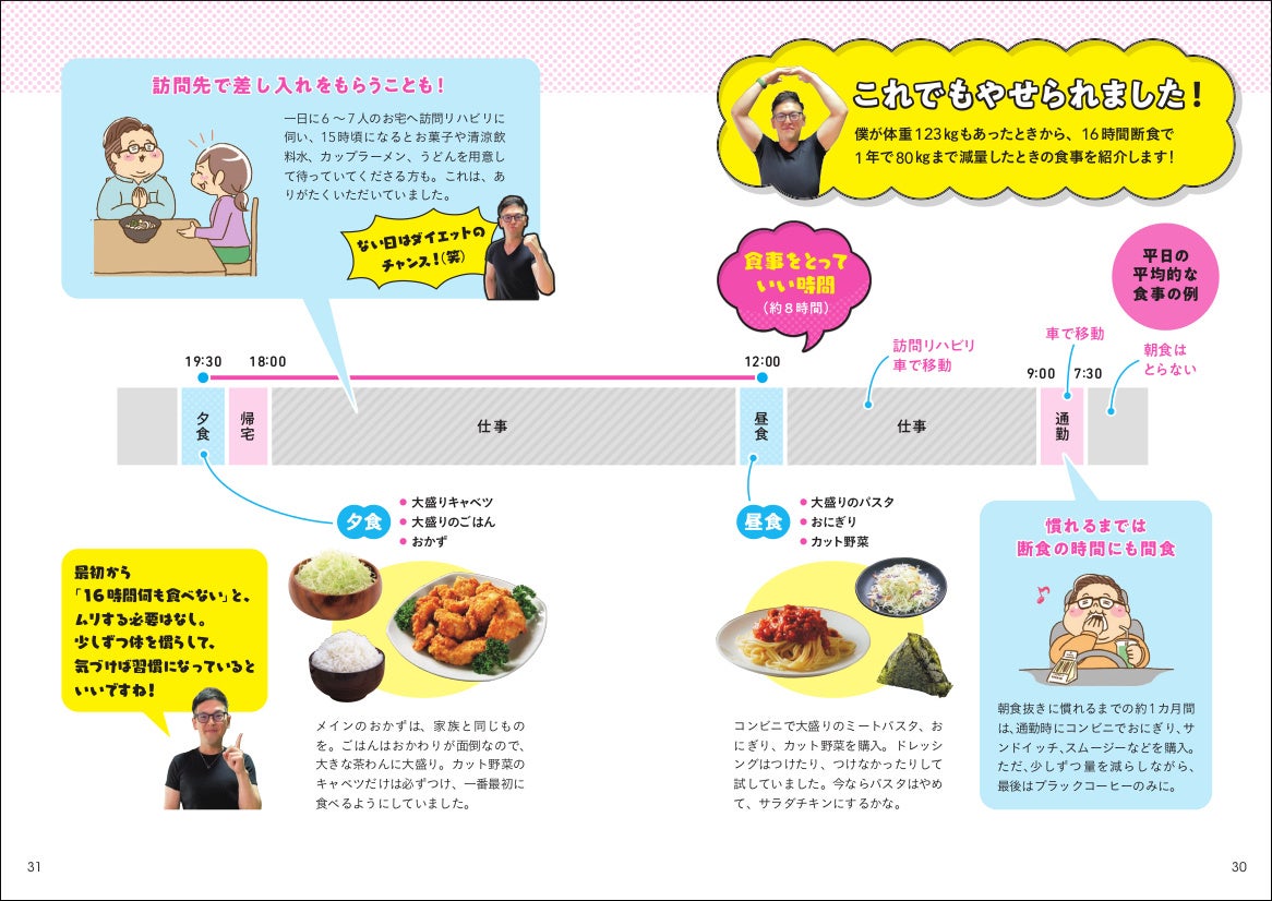 減量60キロに成功した整体師が教える いちばんシンプルで確実なダイエット術の書籍が登場 きつい食事制限もハードな運動もなしの 食べやせルーティン ダイエットとは 株式会社 学研ホールディングスのプレスリリース 減量60キロに成功した整体師が教える いちばんシンプルで確実なダイエット術の書籍が登場 きつい食事制限もハードな運動もなしの 食べやせルーティン ダイエットとは 株式会社 学研ホールディングスのプレスリリース