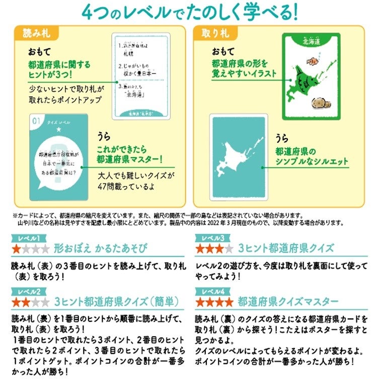 おうちで楽しく遊びながら学べる クイズ都道府県カードゲーム 発売 株式会社 学研ホールディングスのプレスリリース おうちで楽しく遊びながら学べる クイズ都道府県カードゲーム 発売 株式会社 学研ホールディングスのプレスリリース