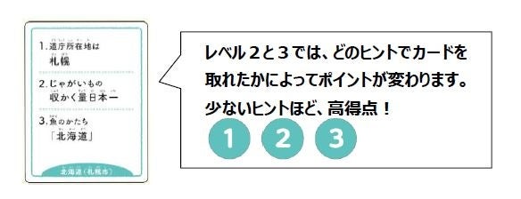 おうちで楽しく遊びながら学べる クイズ都道府県カードゲーム 発売 株式会社 学研ホールディングスのプレスリリース