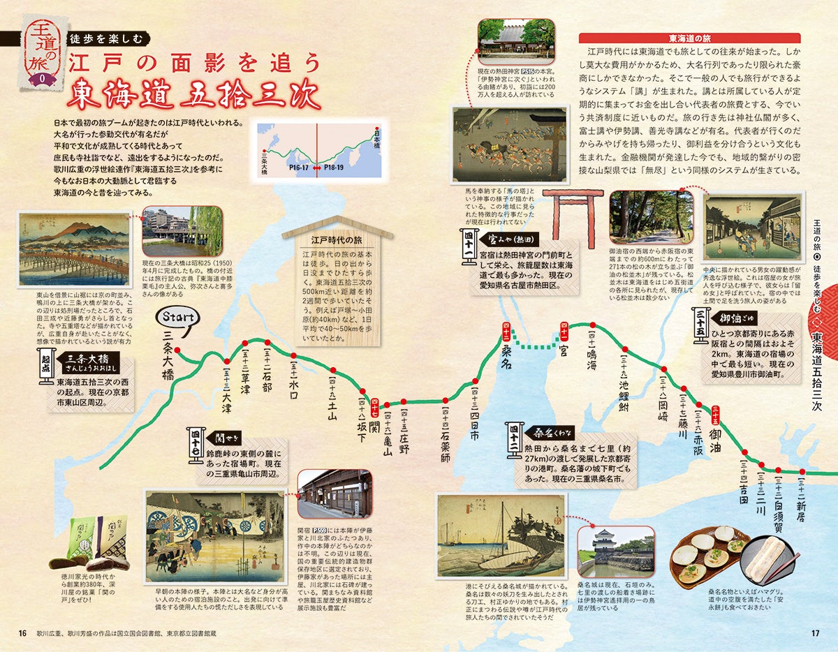 徒歩で楽しめる「東海道五拾三次」!?