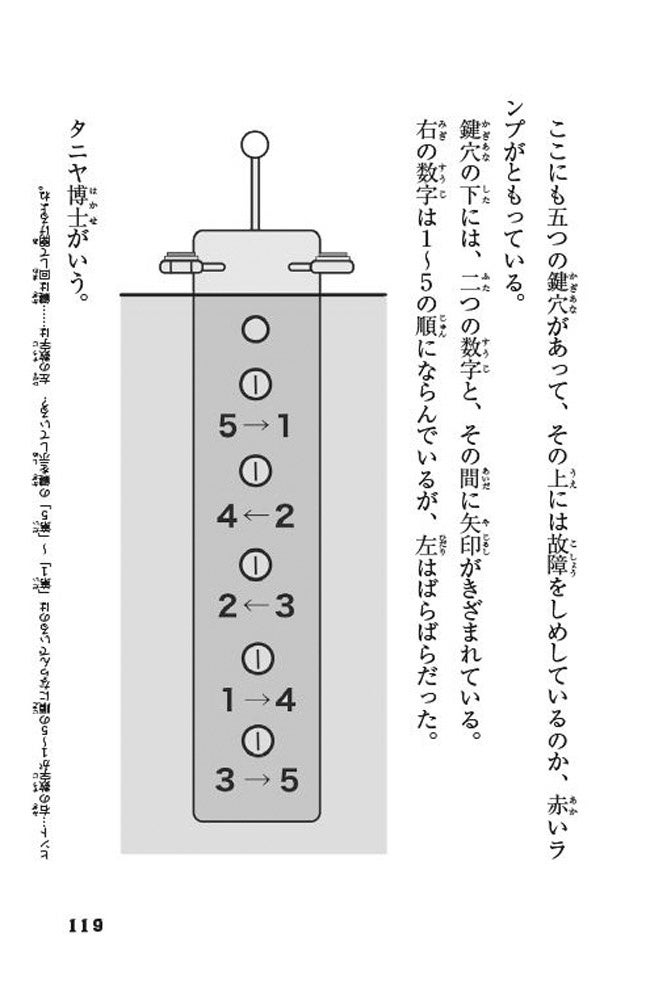 暗号の種類が豊富！　ページの端には全問ヒントつき。
