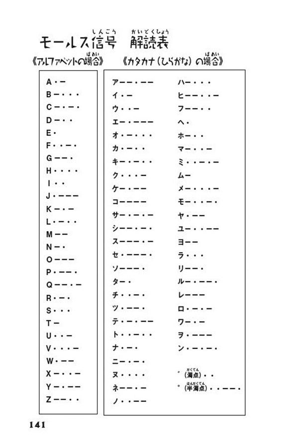 モールス信号の表も大好評!