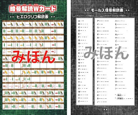1巻より。ヒエログリフとモールス信号が解読できる「暗号解読Wカード」